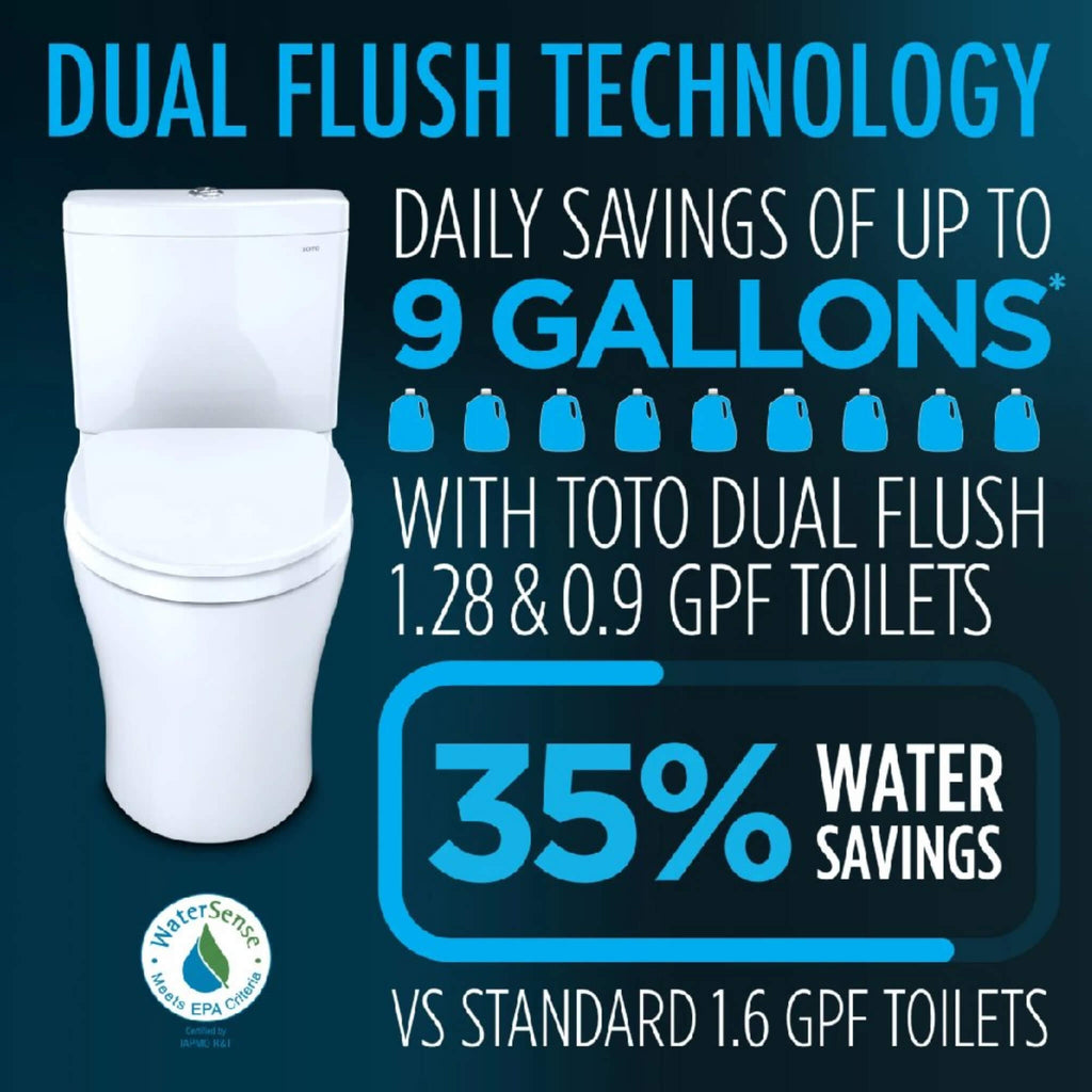  TOTO Aquia IV Arc Dual Flush Universal Height Toilet With Washlet S7 Bidet Seat (SAK17483) - Dual Flush View 