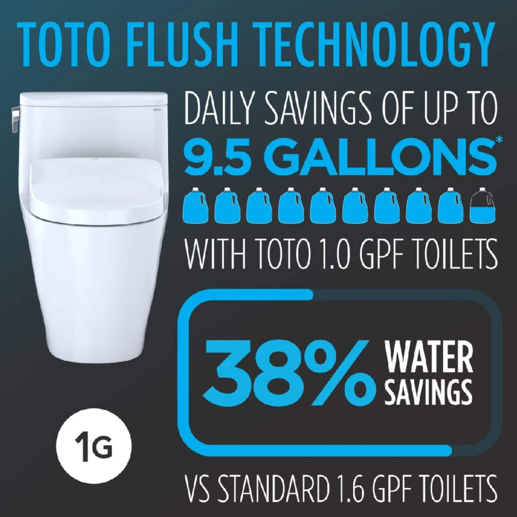 [MW4544726CUFG#01] TOTO Drake II 1 GPF Elongated Chair Height Toilet With Washlet S7A Bidet Seat (SAK53152) - Saksby Wholesale - 
Water Gallon Capacity