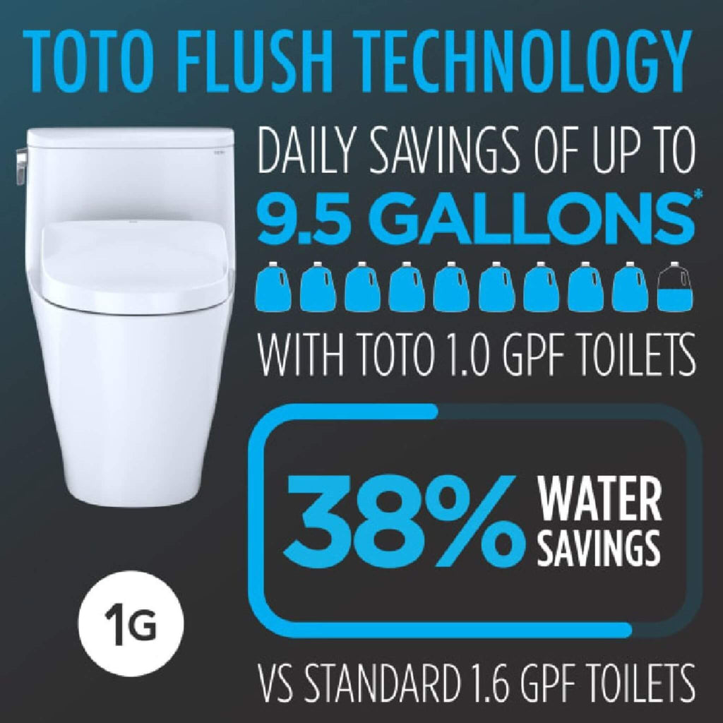 [MW4744726CUFG#01] TOTO Vespin II 1 GPF EWater Elongated Toilet With Washlet S7 Bidet Seat And Night Light (SAK10956) - Saksby Wholesale - Gallon Capacity
