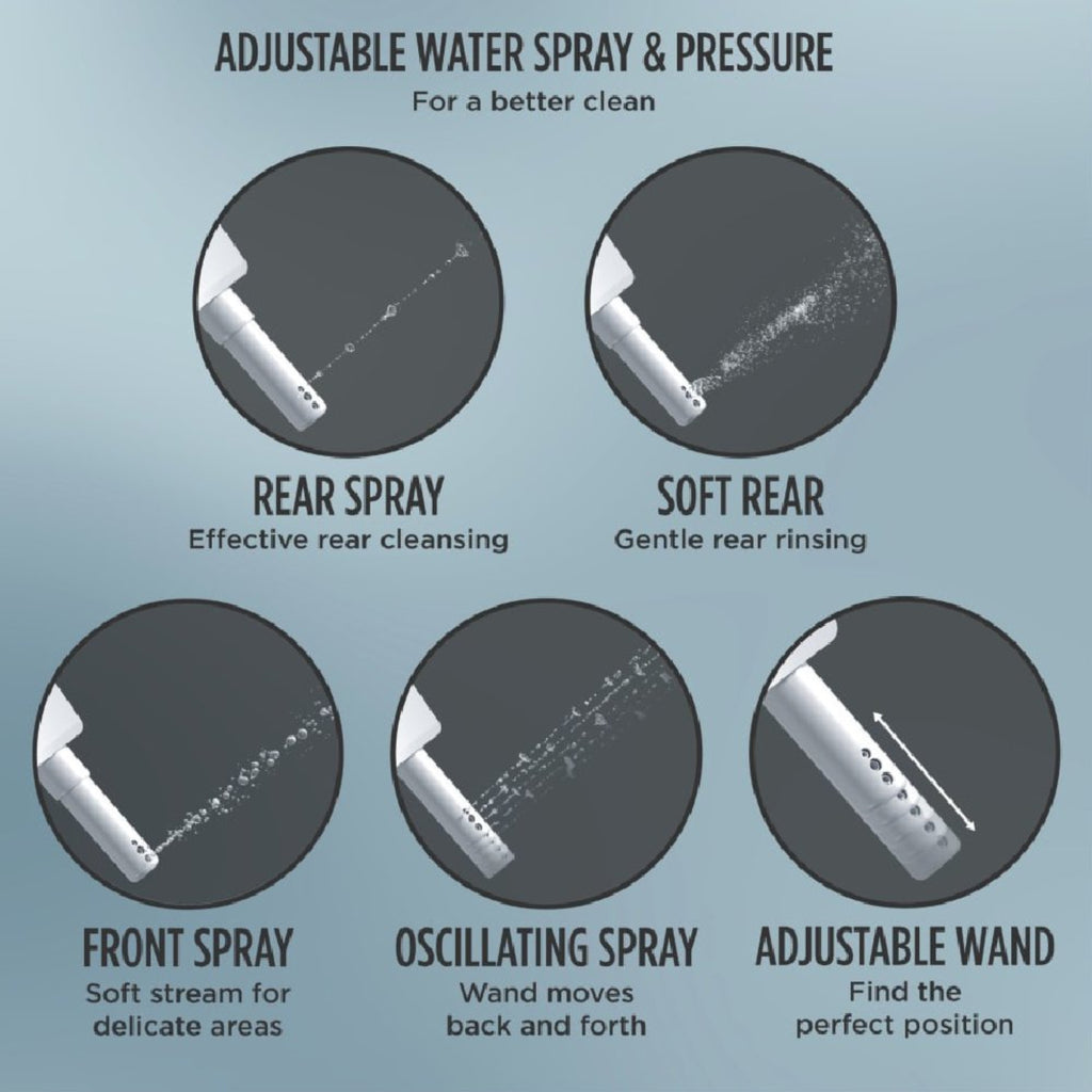 [MW7763074CEG#01] TOTO Drake 1.28 GPF Two Piece Elongated With Left Hand Lever And Washlet C2 Bidet Seat (SAK87823) - Saksby Wholesale - Water Spray Features