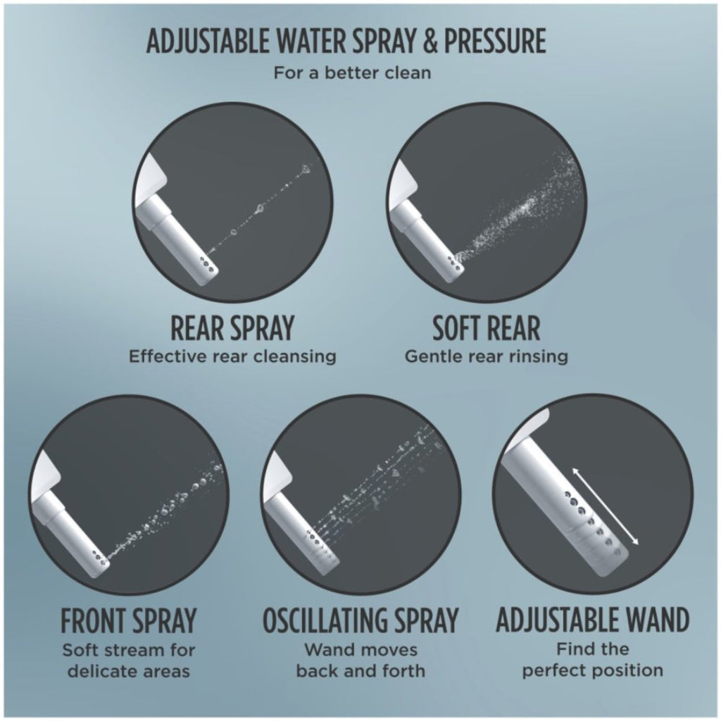 [MW7763074CSG#01] TOTO Drake 1.6 GPF And Washlet C2 With Left Hand Lever Elongated Bidet Toilet (SAK36982) - Saksby Wholesale - Wayer Spray Features