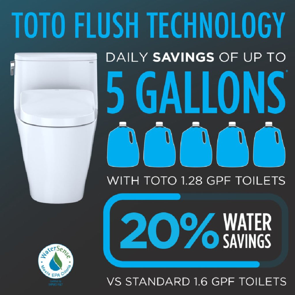 [MW7764726CEFG.10#01] TOTO Drake 1.28 GPF Universal Height Toilet With Washlet S7 Bidet Seat And 10" Rough In (SAK58267) - Saksby Wholesale - Water Capacity