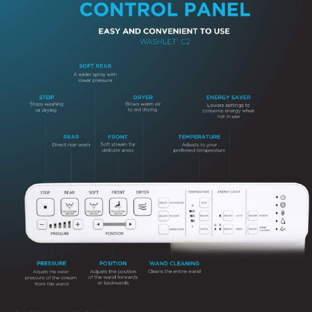 [MW7863074CEFG.10#01] TOTO Drake Washlet C2 With 1.28 GPF Universal Height Bidet Toilet (SAK70451) - Saksby Wholesale - Control Panel