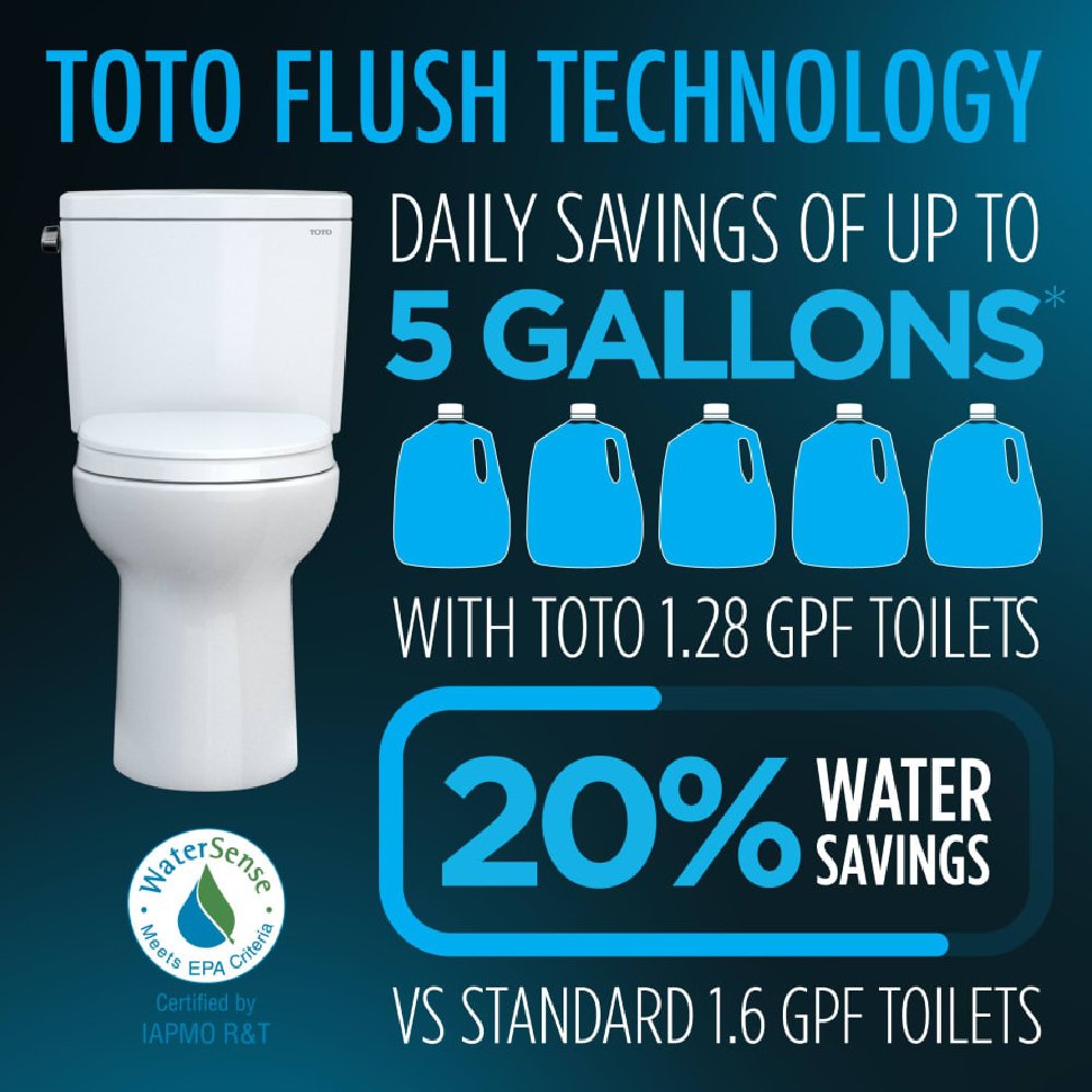 [MW7863084CEFG.10#01] TOTO Drake Washlet C5 With 1.28 GPF Elongated Bidet Toilet With Left Hand Lever (SAK78219)
