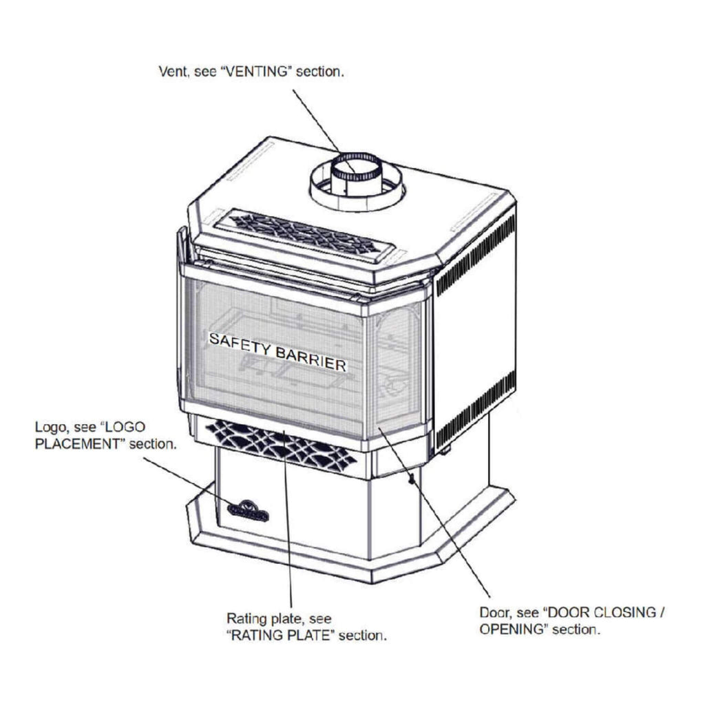 NAPOLEON HALIBURTON 50 Direct Vent Millivolt Ignition Compact Natural Gas Stove, 22" [GDS28-1NSB] (SAK81523) - Saksby Wholesale - Parts Details With Labels