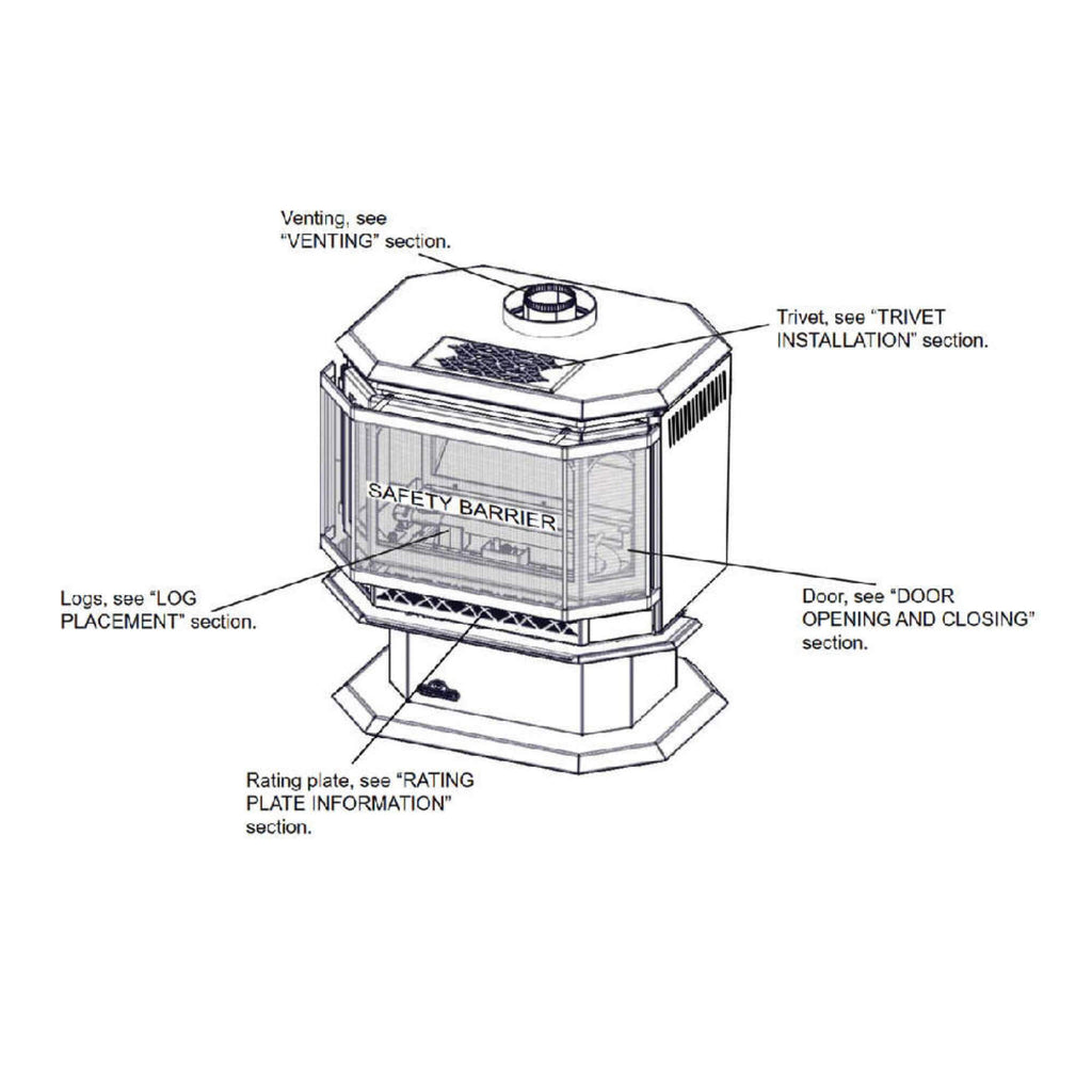NAPOLEON HAVELOCK 50 Direct Vent Millivolt Ignition Natural Gas Stove, 28" [GDS50-1NSB] (SAK37589) - Saksby Wholesale - With Drawing and Parts Label View