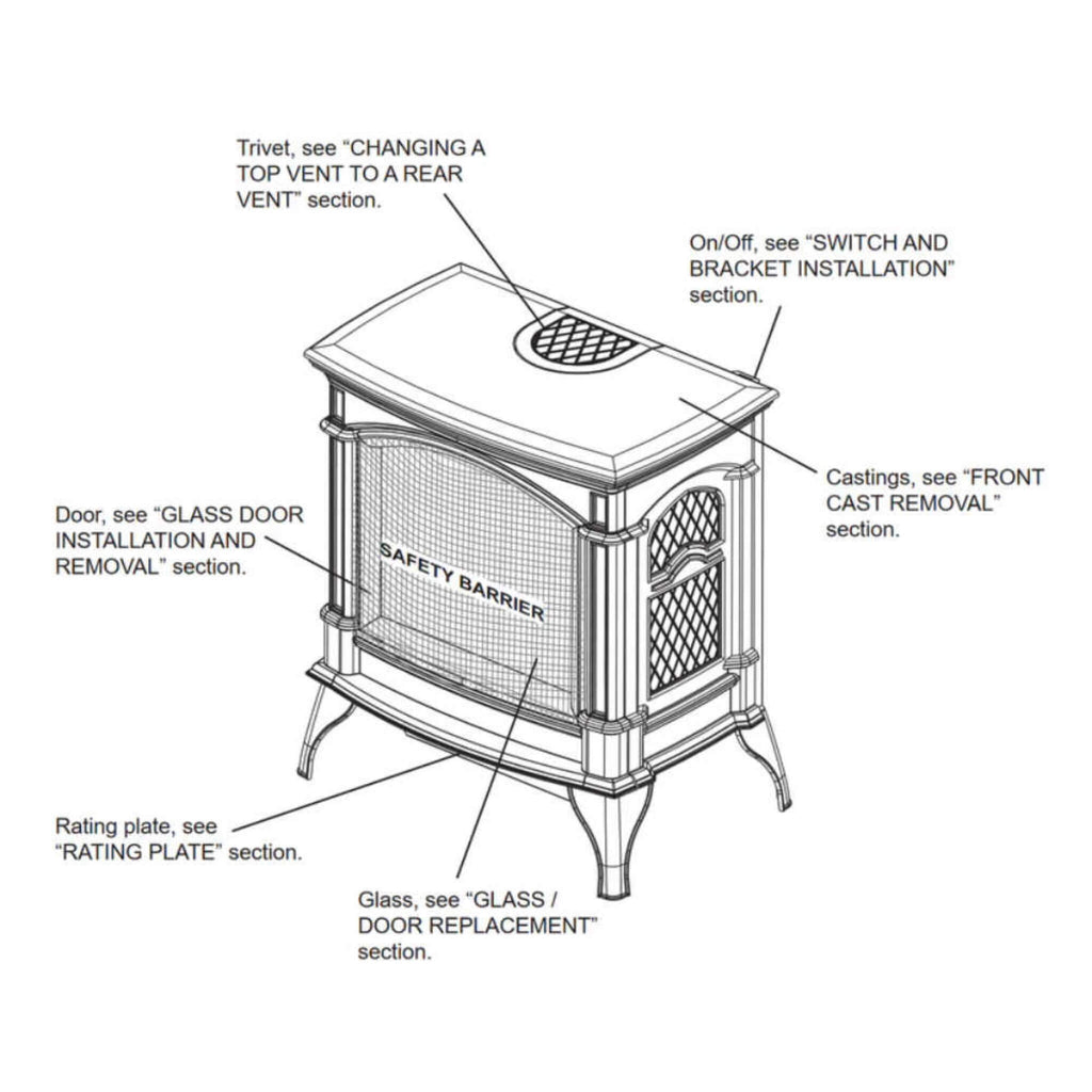 NAPOLEON KNIGHTSBRIDGE 60 Majolica Brown Natural Gas Stove With Flame And Heat Adjustment, 27" [GDS60-1NNSB] (SAK14738) - Drawing Line With Parts View