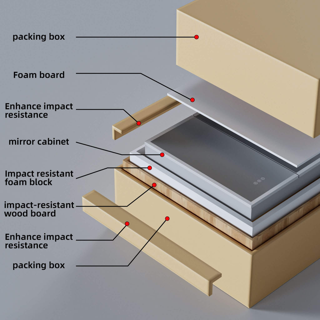 Nuvia 96X40-Inch Wall-Mounted Medicine Cabinet Mirror With Anti-Fog And Tri-Color LED Lights (SAK82340) - Saksby Wholesale - Packaging Details