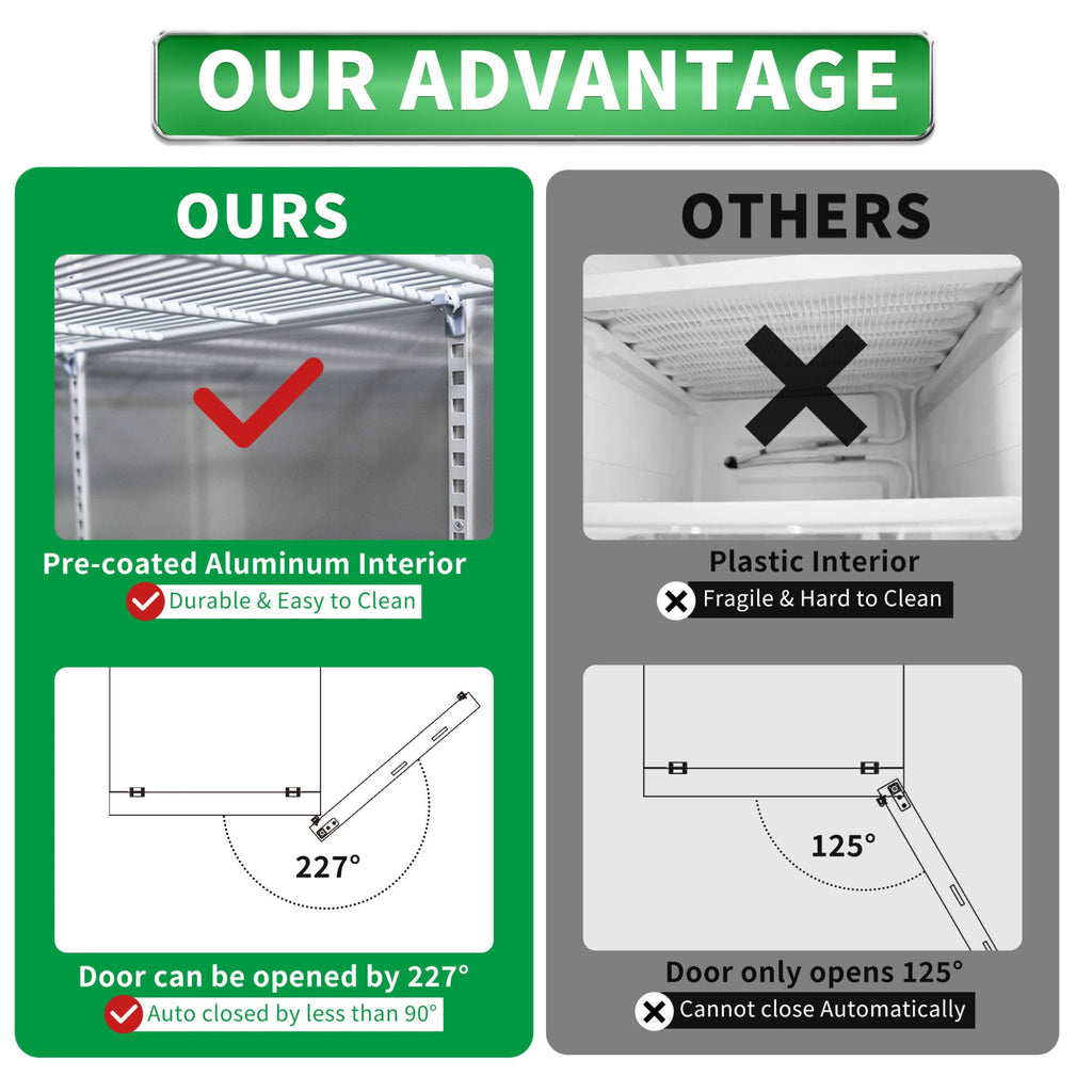 Orikool 27 Inch Commercial 23 Cu.Ft Reach-In Stainless Steel Freezer (SAK96352) - Saksby Wholesale - Advantages