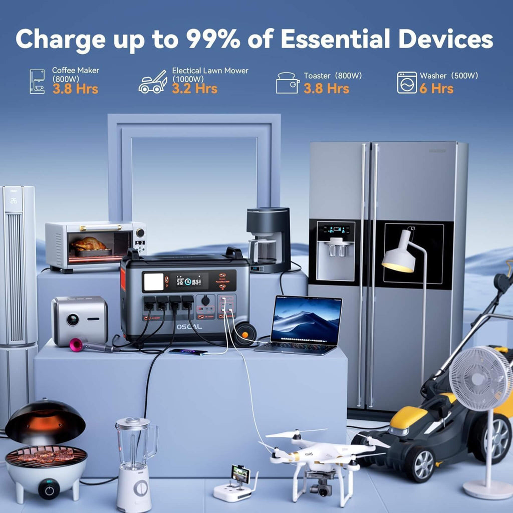 Oscal PowerMax 3600 3600WH LFP Battery Powert Station (SAK72914) - Saksby Wholesale - Features View