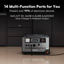 Oscal PowerMax 3600 3600WH LFP Battery Powert Station (SAK72914) - Saksby Wholesale - Features View