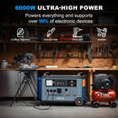 Oscal PowerMax 6000 3600WH LFP Battery Powert Station (SAK38159) - Saksby Wholesale - Power Features View