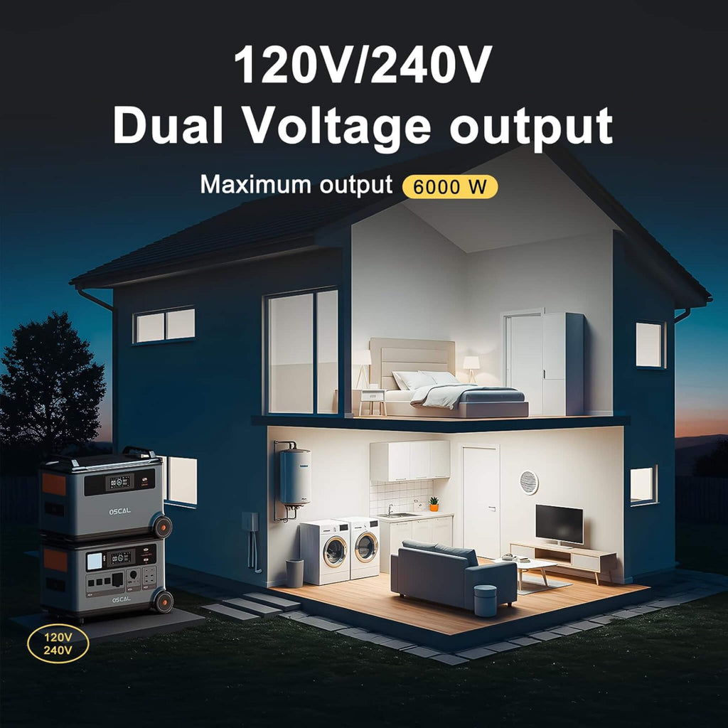 Oscal PowerMax 6000 3600WH LFP Battery Powert Station (SAK38159) - Saksby Wholesale - Voltage Output View