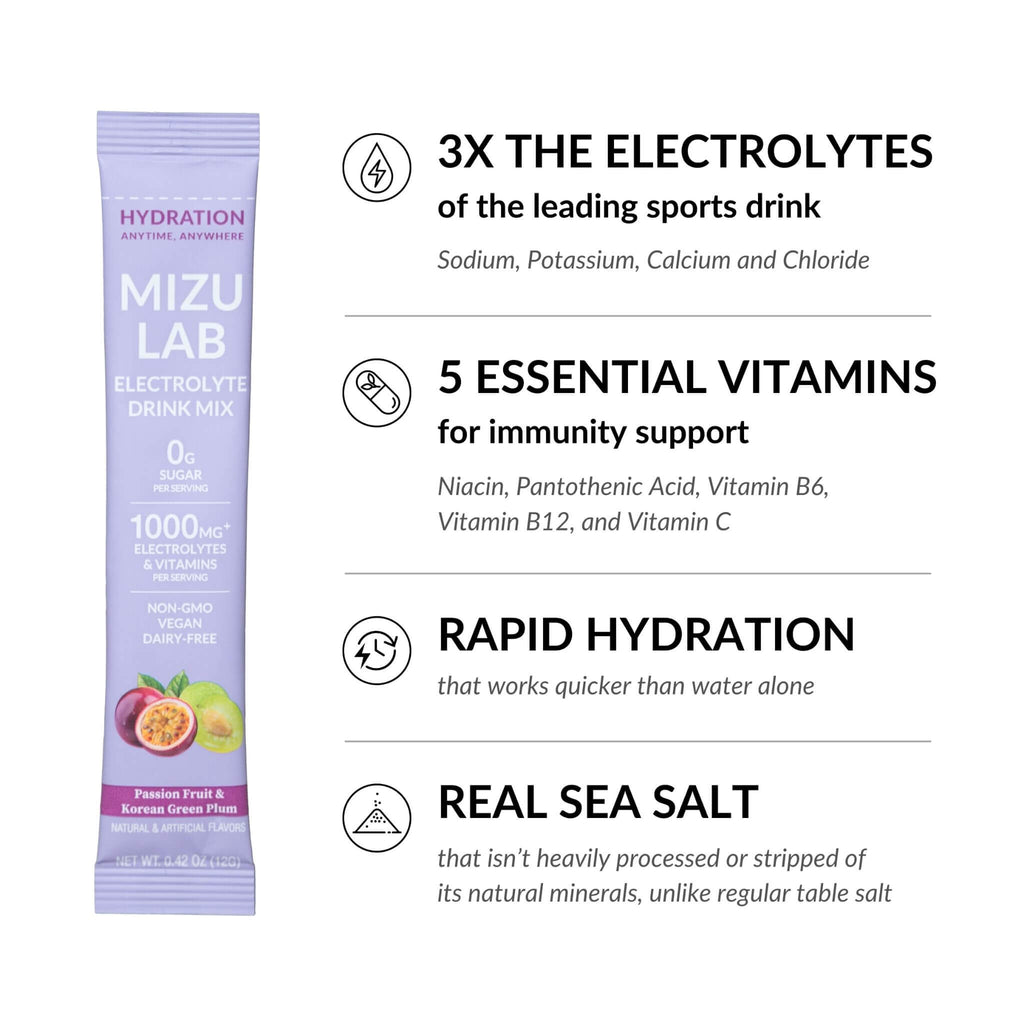 Passion Fruit & Korean Plum Electrolytes - Zero Sugar (SAK78061) - Saksby Wholesale - Benefits