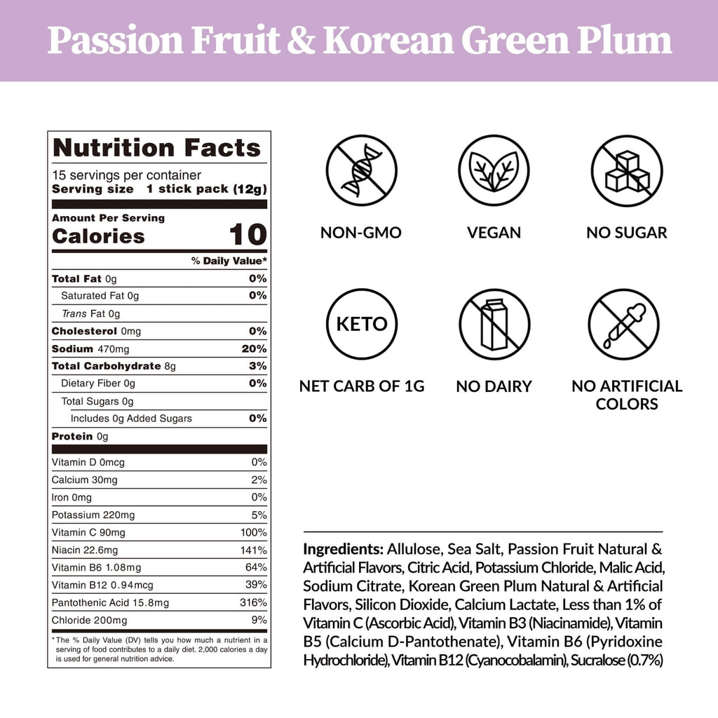 Passion Fruit & Korean Plum Electrolytes - Zero Sugar (SAK78061) - Saksby Wholesale - Nutrition Facts