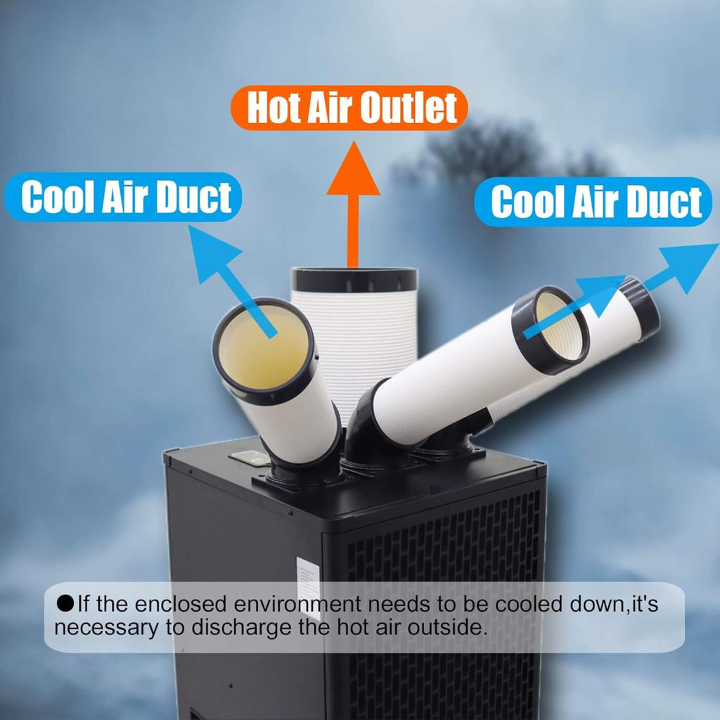 Portable 220V 2.5KW Outdoor 22K BTU Industrial Spot Cooling Air Conditioner (SAK42058) - Saksby Wholesale - Component Details
