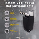 Portable 220V 2.5KW Outdoor 22K BTU Industrial Spot Cooling Air Conditioner (SAK42058) - Saksby Wholesale - Features View