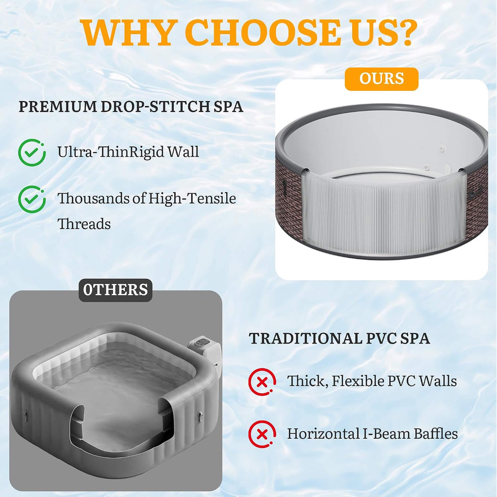 Premium 6-Person Inflatable Drop-Stitch Hot Tub With 180 Massage Jets (SAK87132) - Saksby Wholesale - Comparison