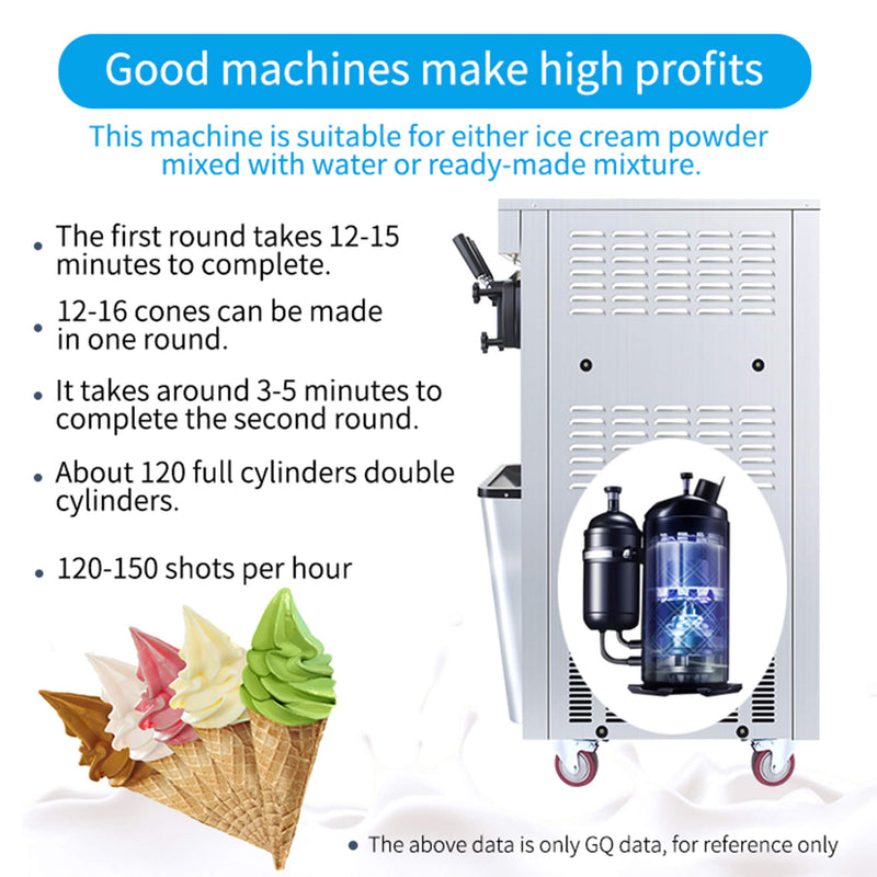 Premium Commercial 3-Flavor Dual Hopper Ice Cream Machine (SAK56917) SAKSBY - Features View