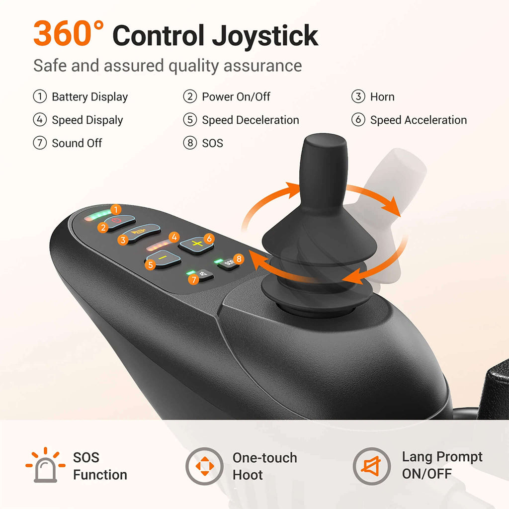 Premium Lightweight Electric Full Reclining Motorized Foldable Wheelchair (SAK91516) SAKSBY - Controller View