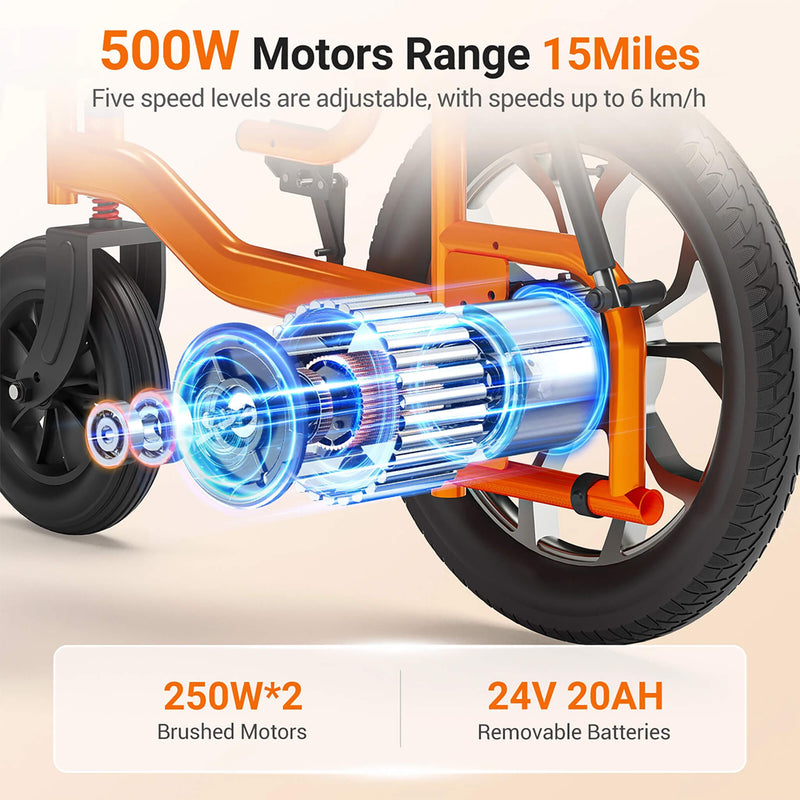 Premium Lightweight Electric Full Reclining Motorized Foldable Wheelchair (SAK91516) Saksby -  Motors