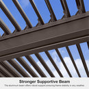 Premium Outdoor Aluminum Louvered Patio Pergola With LED Lights (SAK24896) - Saksby Wholesale - Beams