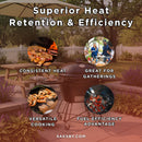 Primo Oval XXL All-In-One Ceramic Charcoal Grill [PGCXXLC] (SAK86742) - Saksby Wholesale - Benefits
