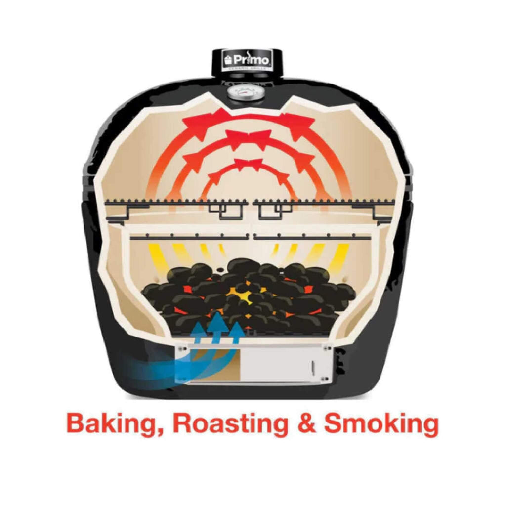 Primo Oval XXL All-In-One Ceramic Charcoal Grill [PGCXXLC] (SAK86742) - Saksby Wholesale - Specifications With Two Dividers