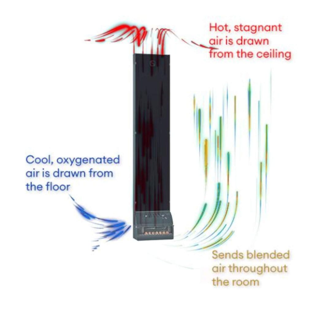 Saunum AirSolo In-Wall Sauna Temp & Steam Equalizer (SAK15369) SAKSBY - Features View
