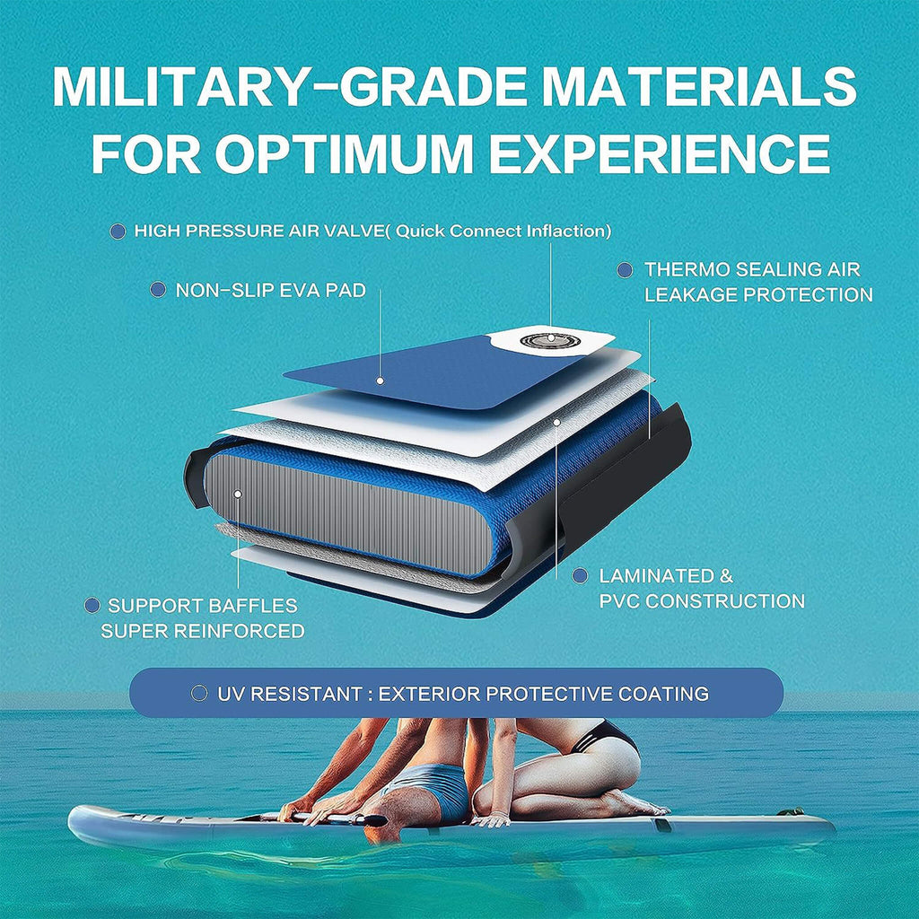 Simple Deluxe Premium Inflatable Stand-Up Paddle Board Kit 10ft - SAK41846 - Material