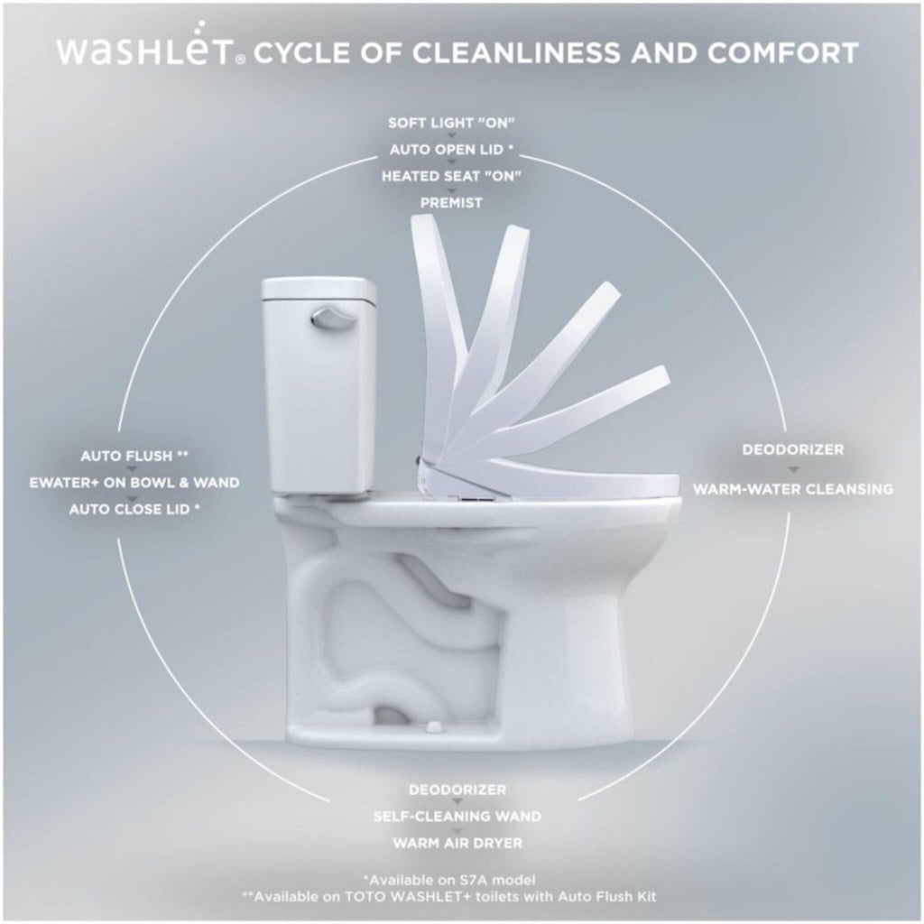 [SW4726] TOTO S7 Washlet Elongated Bidet Toilet Seat With EWater & Manual Classic/Contemporary Lid (SAK54821) - Saksby Wholesale -Washlet Features