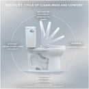 [SW4726] TOTO S7 Washlet Elongated Bidet Toilet Seat With EWater & Manual Classic/Contemporary Lid (SAK54821) - Saksby Wholesale -Washlet Features