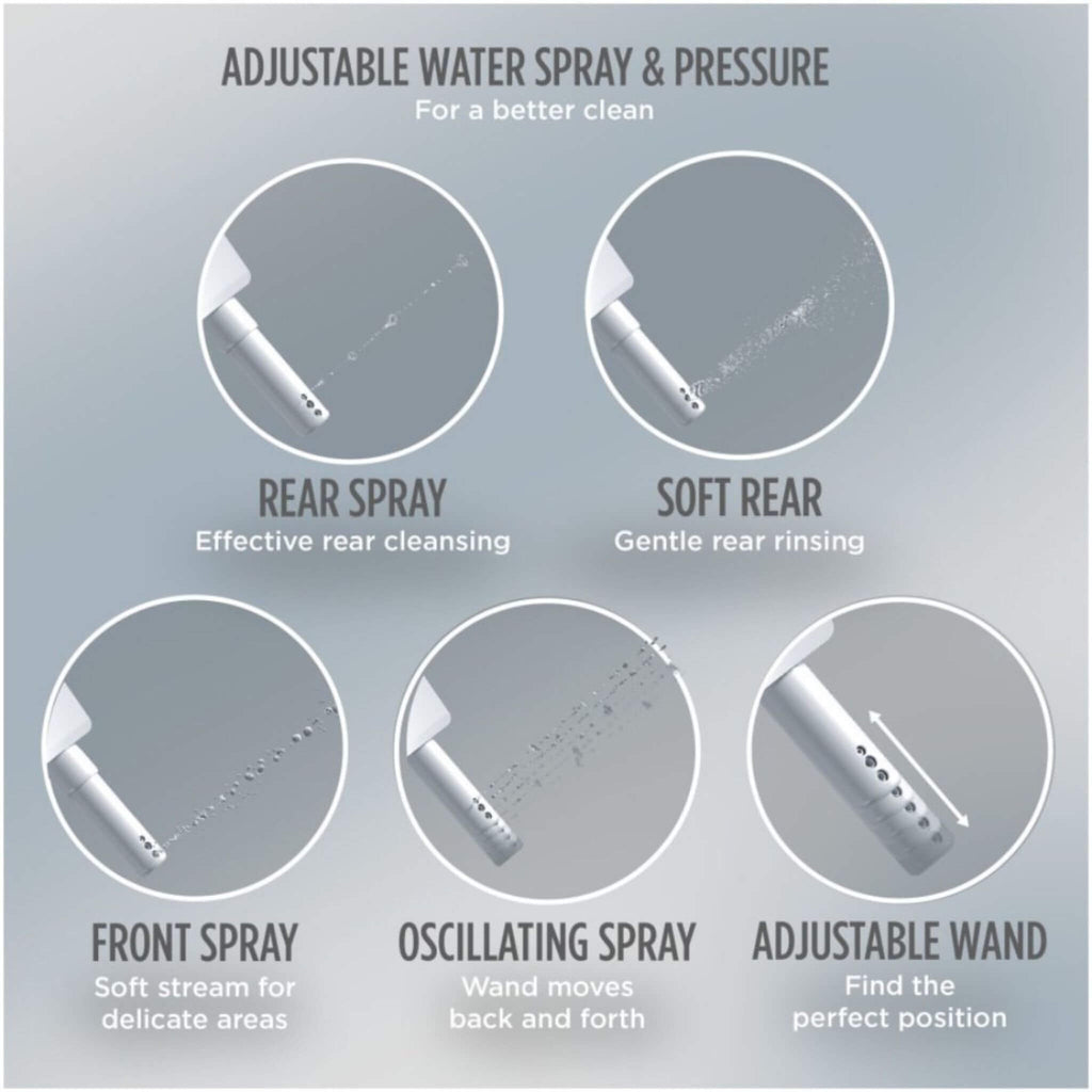 [SW4734AT40#01] TOTO S7A Washlet Elongated Bidet Toilet Seat With EWater And Classic Contemporary Lid (SAK29827) - Saksby Wholesale - Spray And Pressure Details