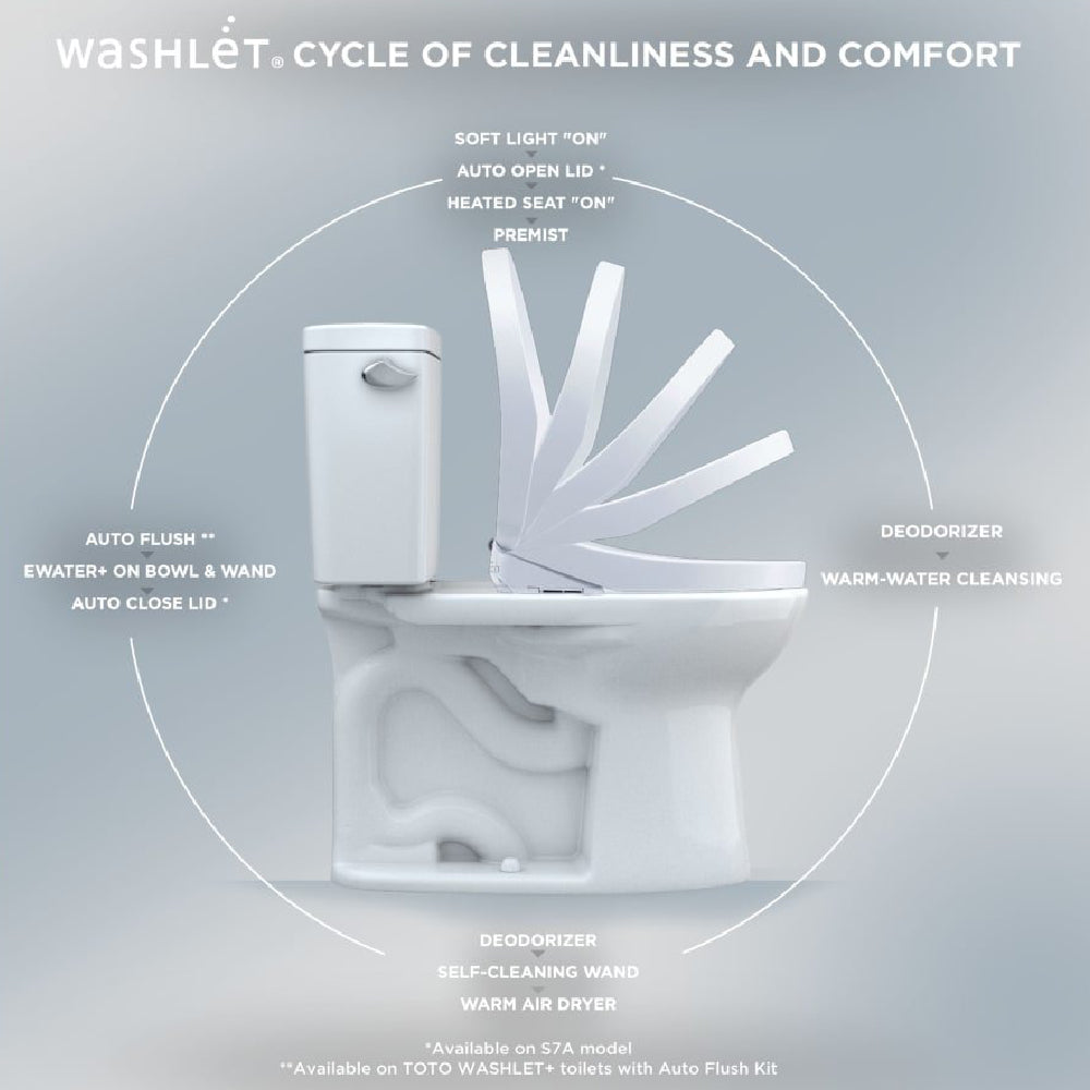 [SW4736AT40#01] TOTO S7A Washlet Elongated Bidet Toilet Seat With EWater And Auto Open/Close Contemporary Lid (SAK54823)