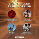 ThermaSol Spectra 4-Person Fully-Assembled Outdoor Sauna Cabin [Made-To-Order] [14-SPECTRA] (SAK46921)  - Saksby Wholesale -  Benefits View
