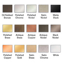 ThermaSol SignaTouch Flushmount 5-Inch Digital Shower Steam Control Package With Serenity 10 [TWPSR] (SAK84375)