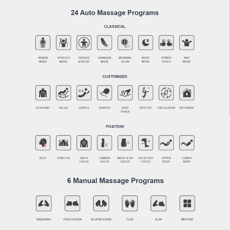 Here is the text in title case with dashes replaced by spaces and the typo “traupe” corrected to “taupe”:

Titan 4D Advent Zero Gravity Massage Chair With Voice Control Taupe SAK58762 - Programs