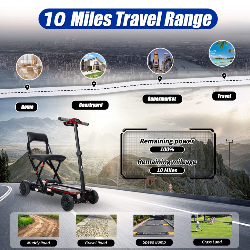 Ultra Lightweight 4-Wheel Folding Mobility Scooter With Remote For Adults And Elderly (SAK58976) - Saksby Wholesale - Travel Range