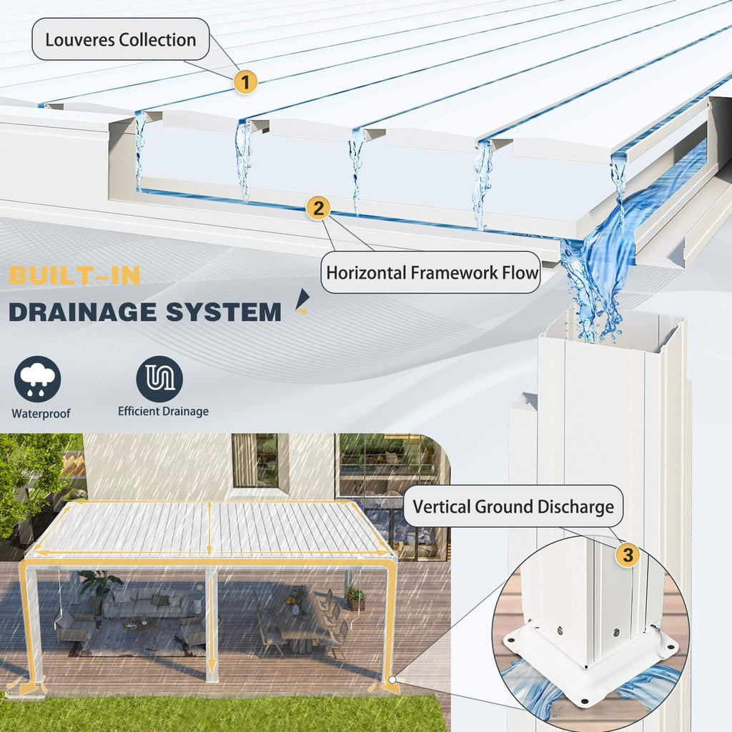 White Louvered Aluminum Pergola With Adjustable Roof And Pull-Down Screens (SAK46817) - Saksby Wholesale - Built-In Drainage
