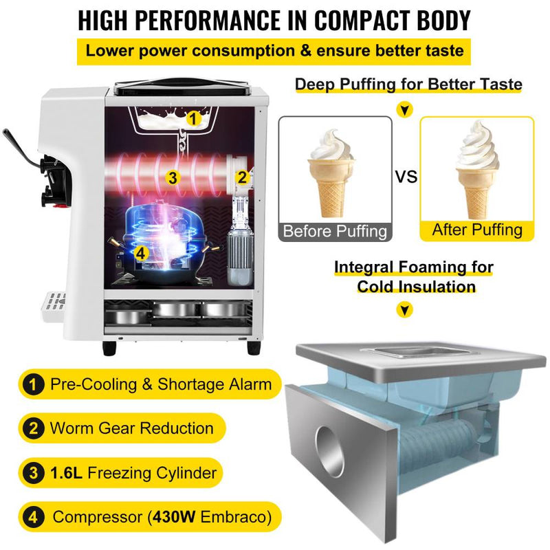 1000W Commercial Home Soft Serve Frozen Yogurt Ice Cream Maker Machine, 4.5L Detail View