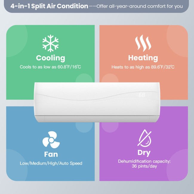 12000 BTU Mini Split Wall Mounted Air Conditioner & Ductless Heater W/ 5 Operation Modes (97253816) - Comparison View