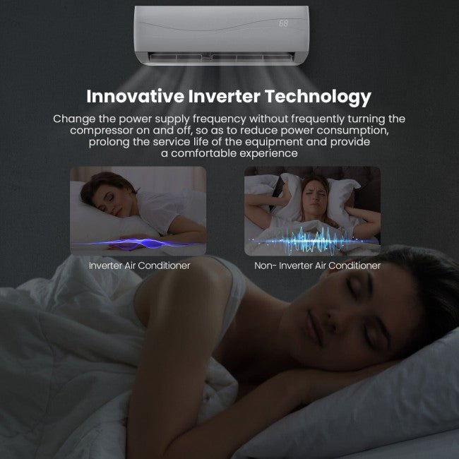 12000 BTU Mini Split Wall Mounted Air Conditioner & Ductless Heater W/ 5 Operation Modes (97253816) -Features, Text View