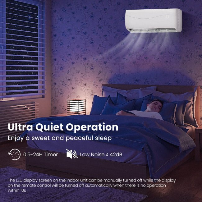 12000 BTU Mini Split Wall Mounted Air Conditioner & Ductless Heater W/ 5 Operation Modes (97253816) - Zoom Parts View