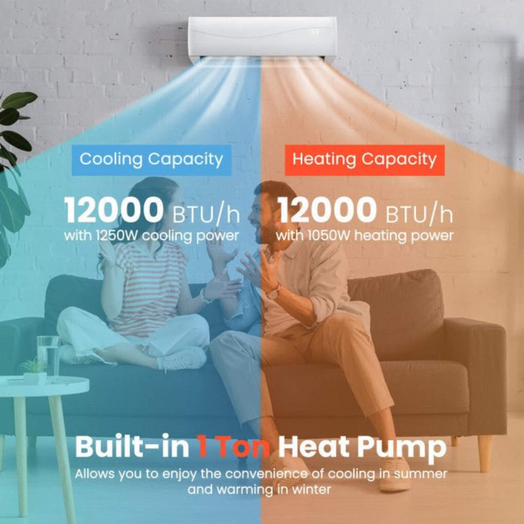 12000 BTU Mini Split Wall Mounted Air Conditioner & Ductless Heater W/ 5 Operation Modes (SAK53842) - Saksby Wholesale - Temperature View