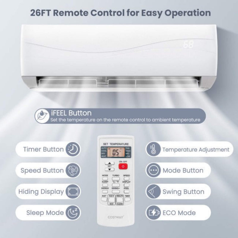 12000 BTU Mini Split Wall Mounted Air Conditioner & Ductless Heater W/ 5 Operation Modes (SAK53842) - Saksby Wholesale - Remote View