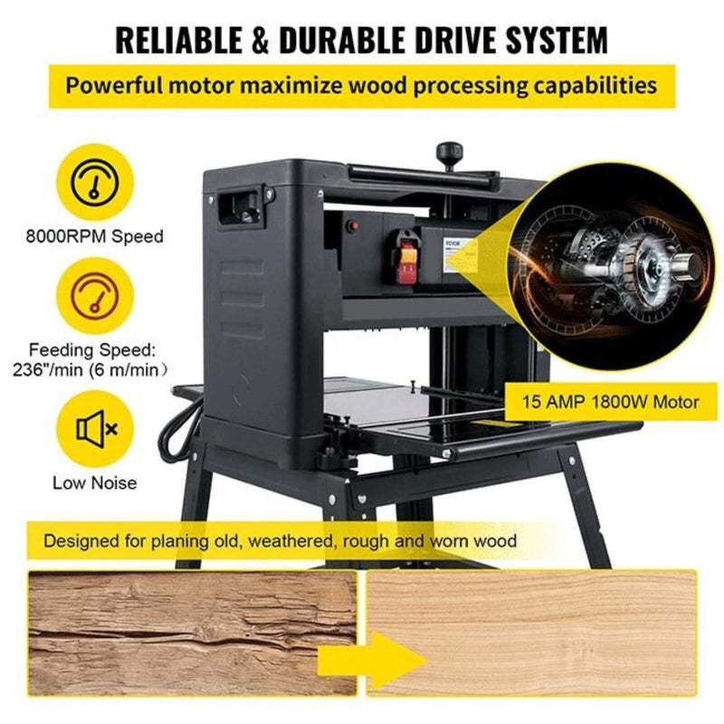 15AMP Heavy Duty Electric Thickness Planer Benchtop W/ Stand, 13" (SAK22701) - Saksby Wholesale - Features