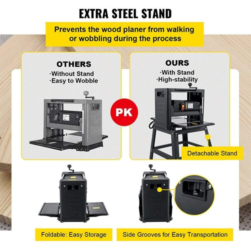 15AMP Heavy Duty Electric Thickness Planer Benchtop W/ Stand, 13" (SAK22701) - Saksby Wholesale - Steel Stand Details
