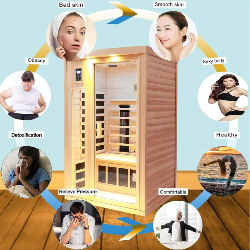 2-Person Low EMF FAR-Infrared Heat Wood Home Personal Spa Sauna With Ceramic Heaters, 1760W (SAK25714) - Saksby Wholesale - Benefits