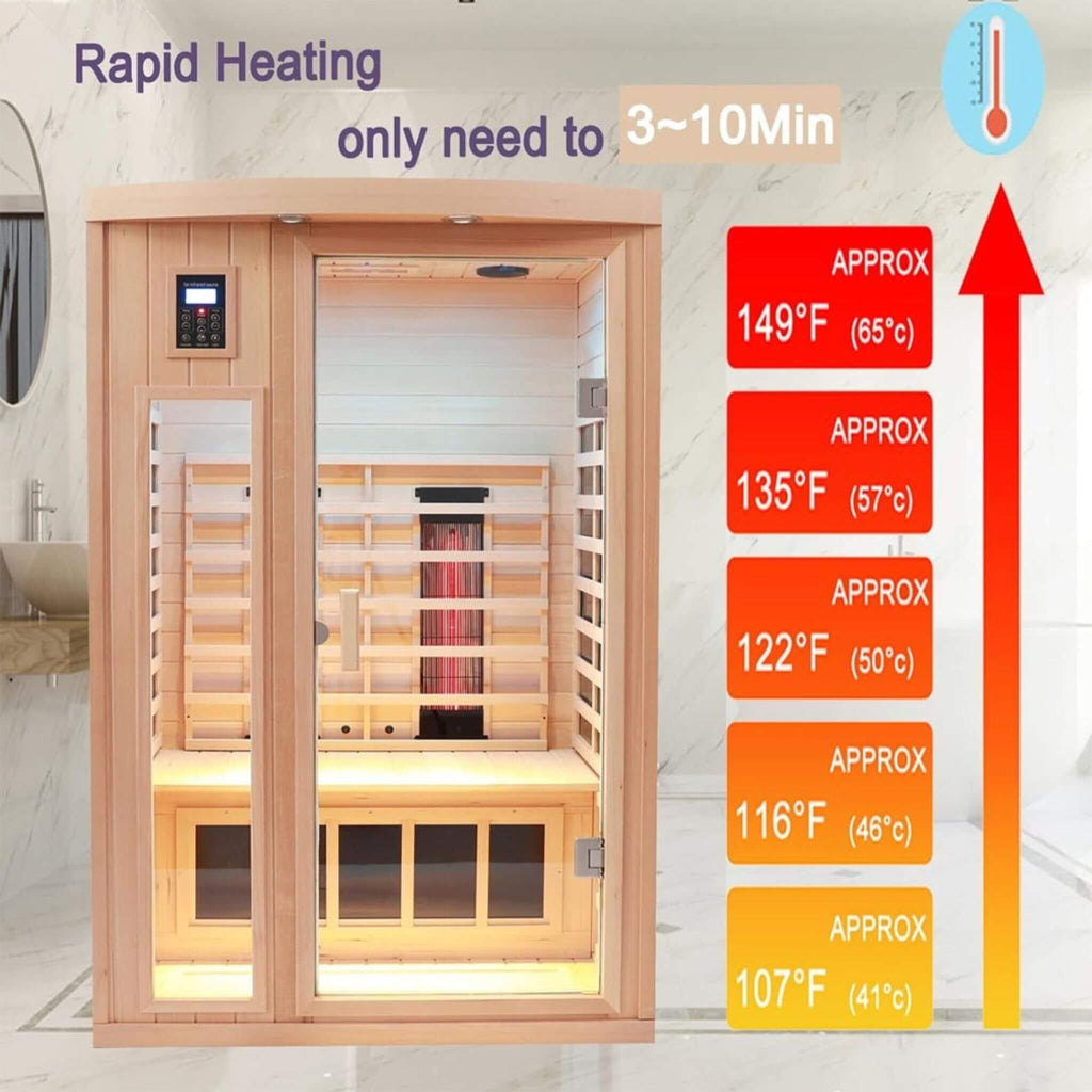 2-Person Low EMF FAR-Infrared Heat Wood Home Personal Spa Sauna With Ceramic Heaters, 1760W (SAK25714) - Saksby Wholesale - Heating Details