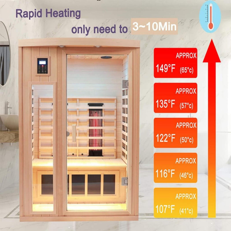 2-Person Low EMF FAR-Infrared Heat Wood Home Personal Spa Sauna With Ceramic Heaters, 1760W (SAK25714) - Saksby Wholesale - Heating Details